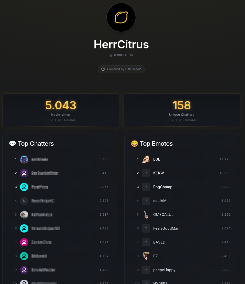 Changelog Bild