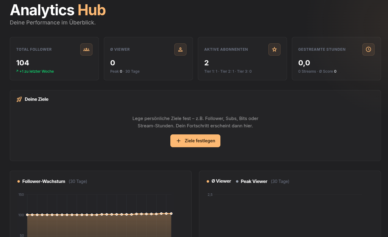 Changelog Bild