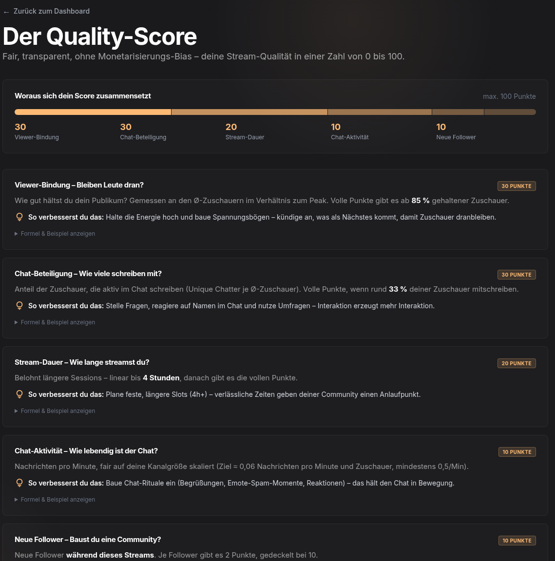 Erklärseite des Quality-Scores mit den fünf Faktoren