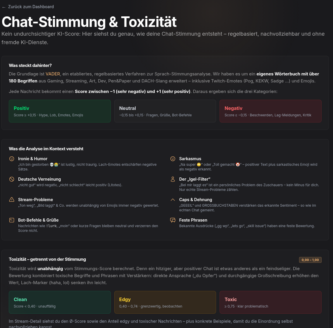 Erklärseite Chat-Stimmung & Toxizität mit Kategorien