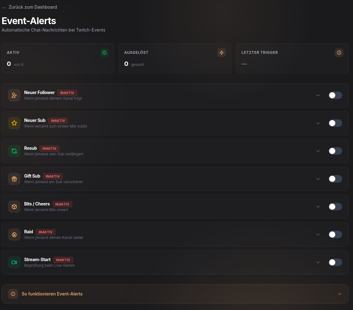 Event-Alerts-Seite mit Ereignissen und Schaltern